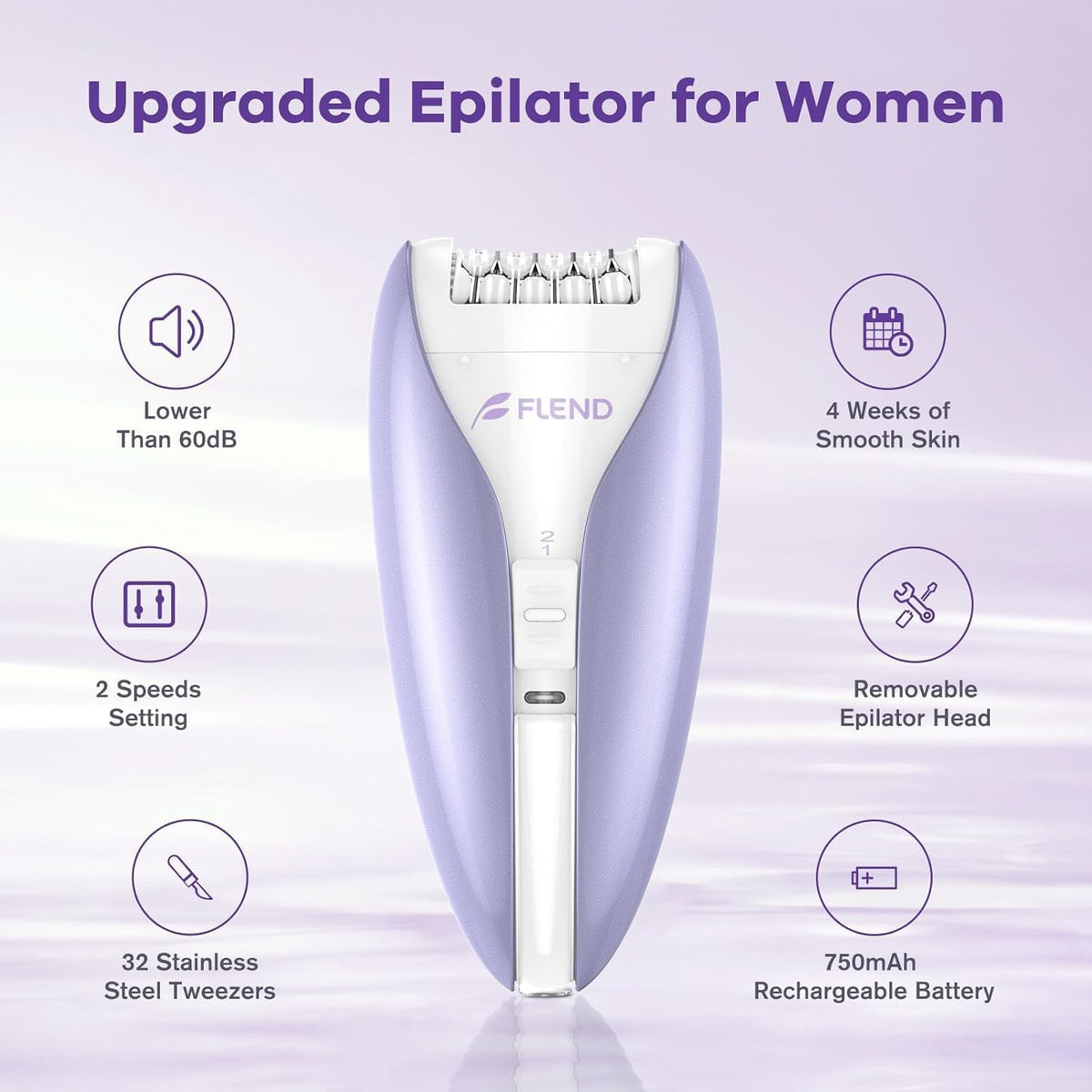 2-Speed Facial & Body Hair Remover U230212