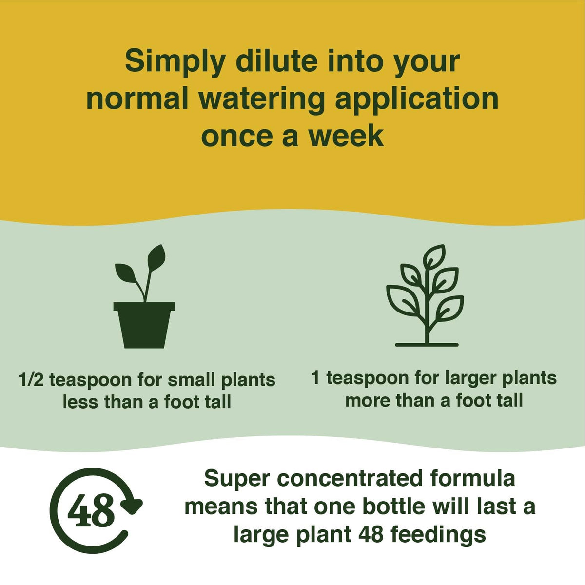 Money Tree Liquid Plant Food Fertilizer 8oz Concentrated M546377