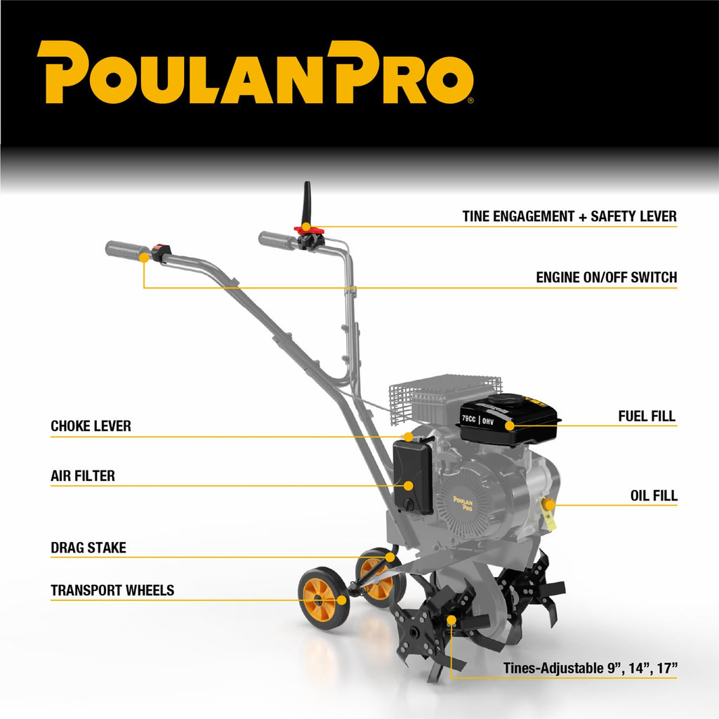 2 in 1 Gas Tiller Cultivator with 79 cc Engine and Adjustable Tilling Width Z4187