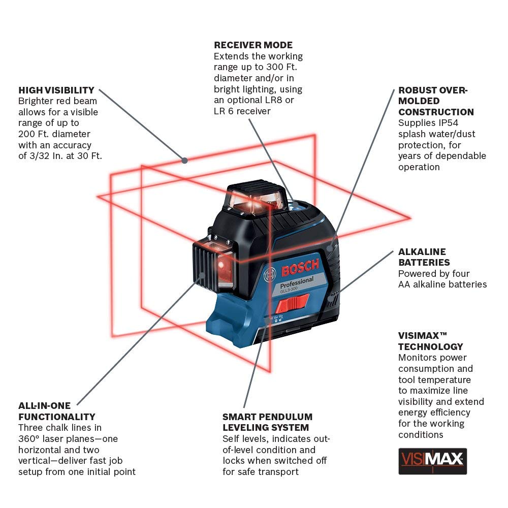 360-Degree 3-Plane Laser Level T629596