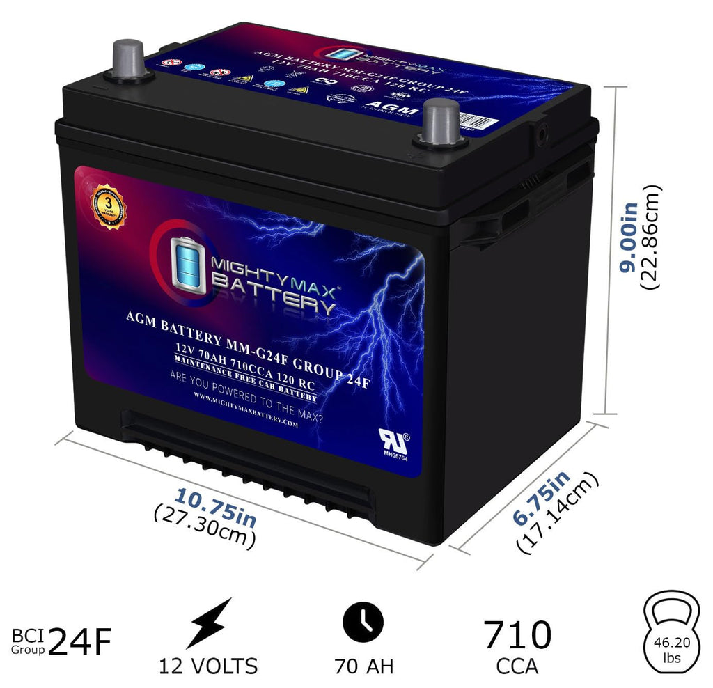 12V 70Ah AGM Replacement Battery N99006