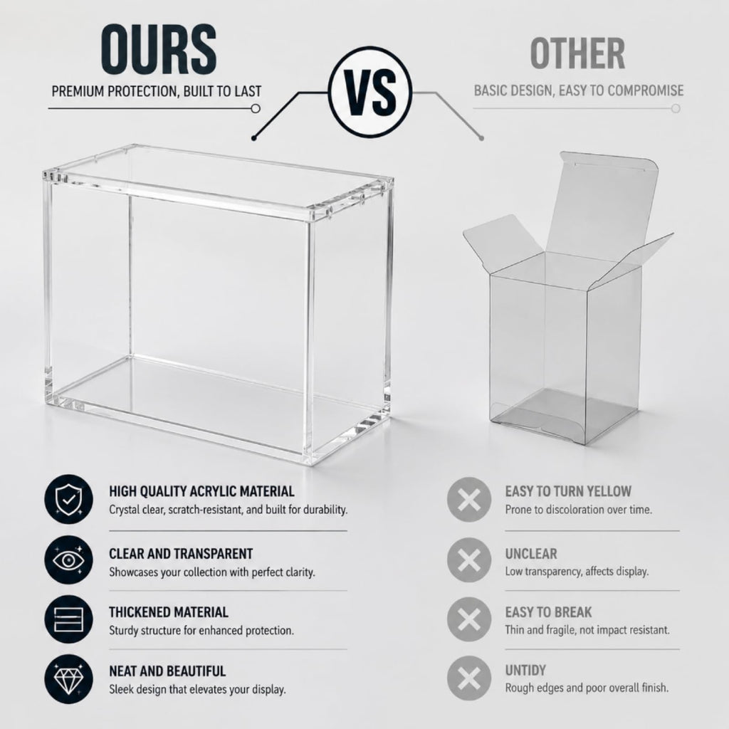 5mm Acrylic Display Case Z86750
