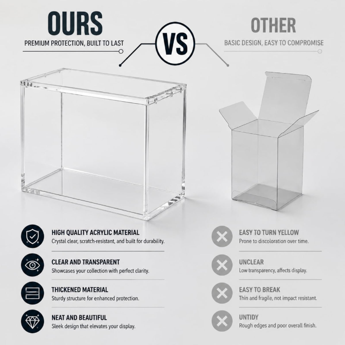 5mm Acrylic Display Case Z86750