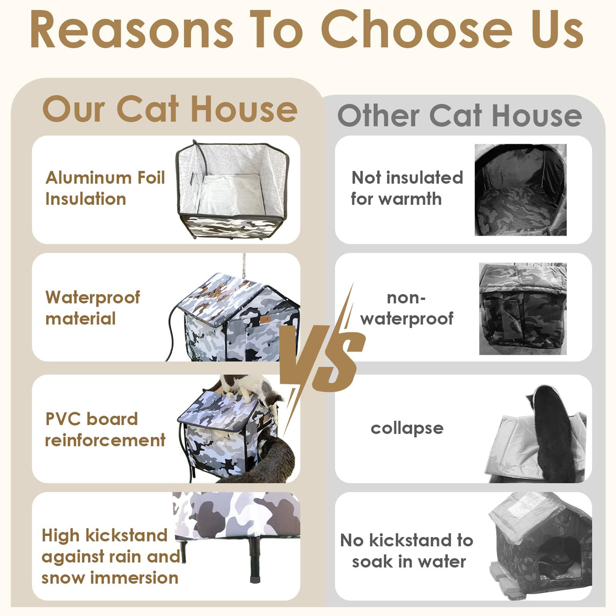 Heated Weatherproof Outdoor Cat House H466492