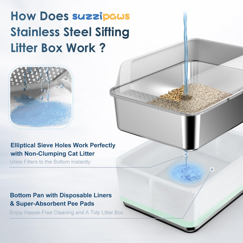 Enclosed Stainless Steel Sifting Litter Box E44171