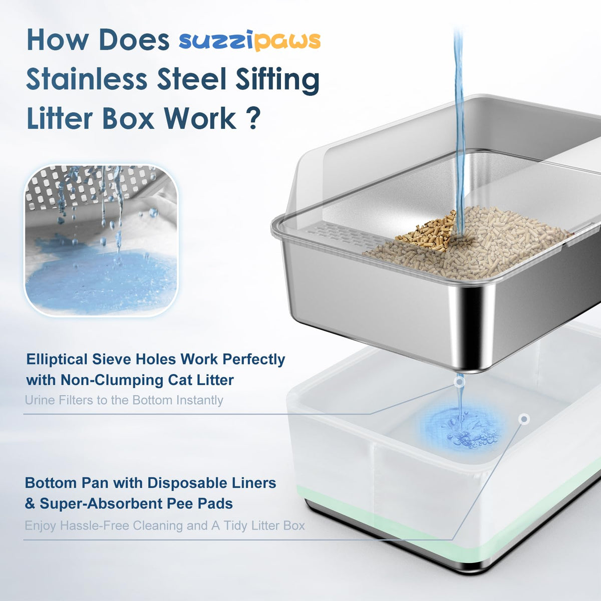 Enclosed Stainless Steel Sifting Litter Box E44171