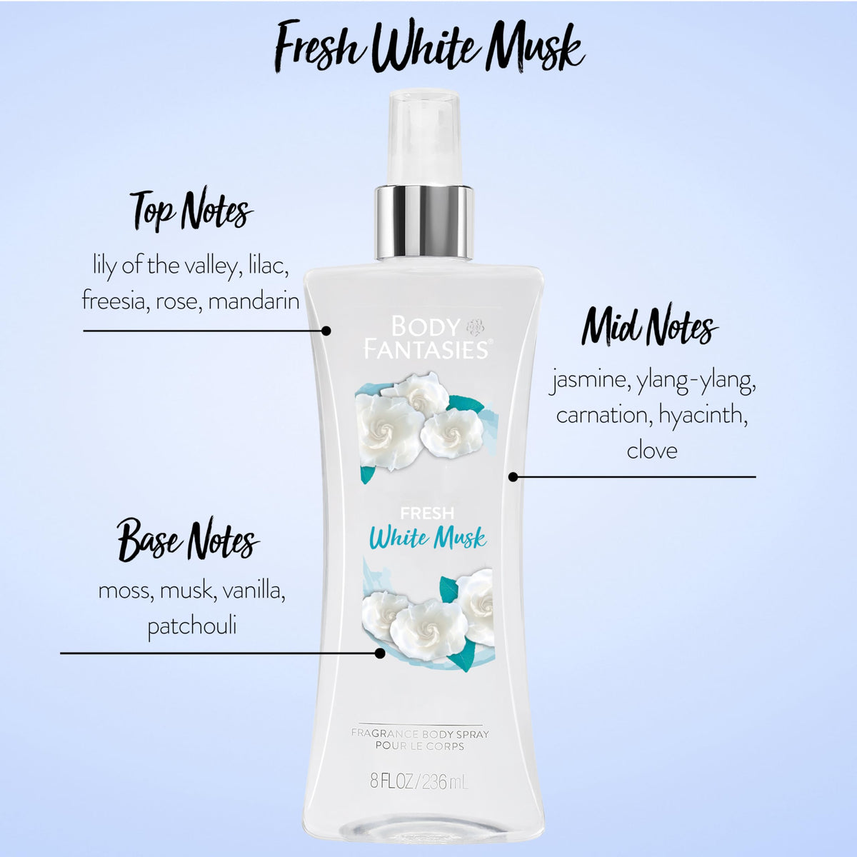 8 Fluid Ounce Body Sprays B4357