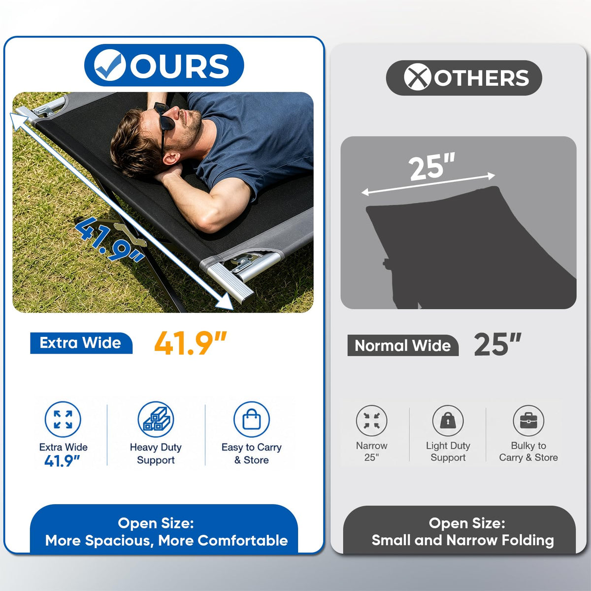 42" Extra Wide Heavy Duty Folding Cot Bed with Carry Bag D88287