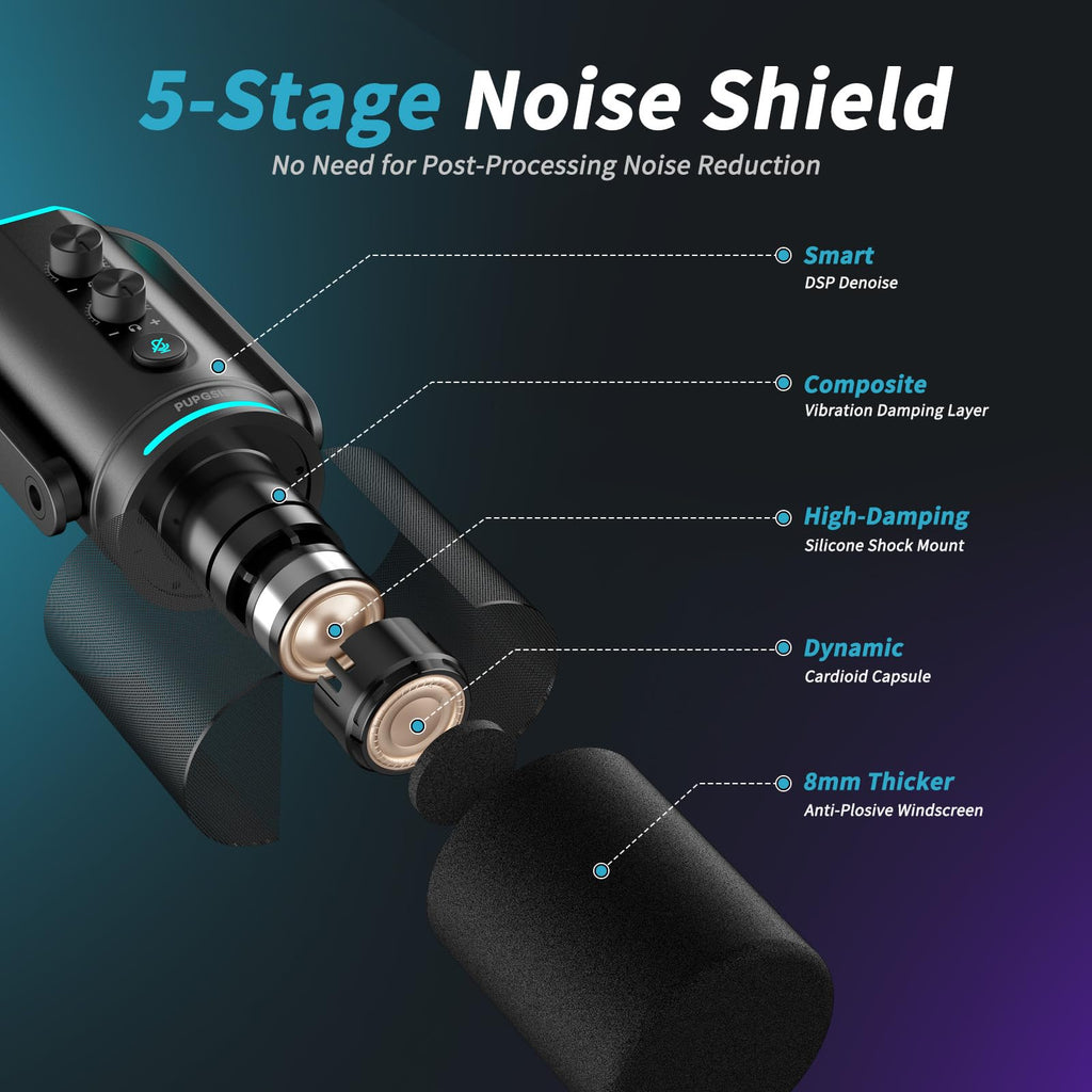 XLR/USB Dynamic Podcast Microphone H37911