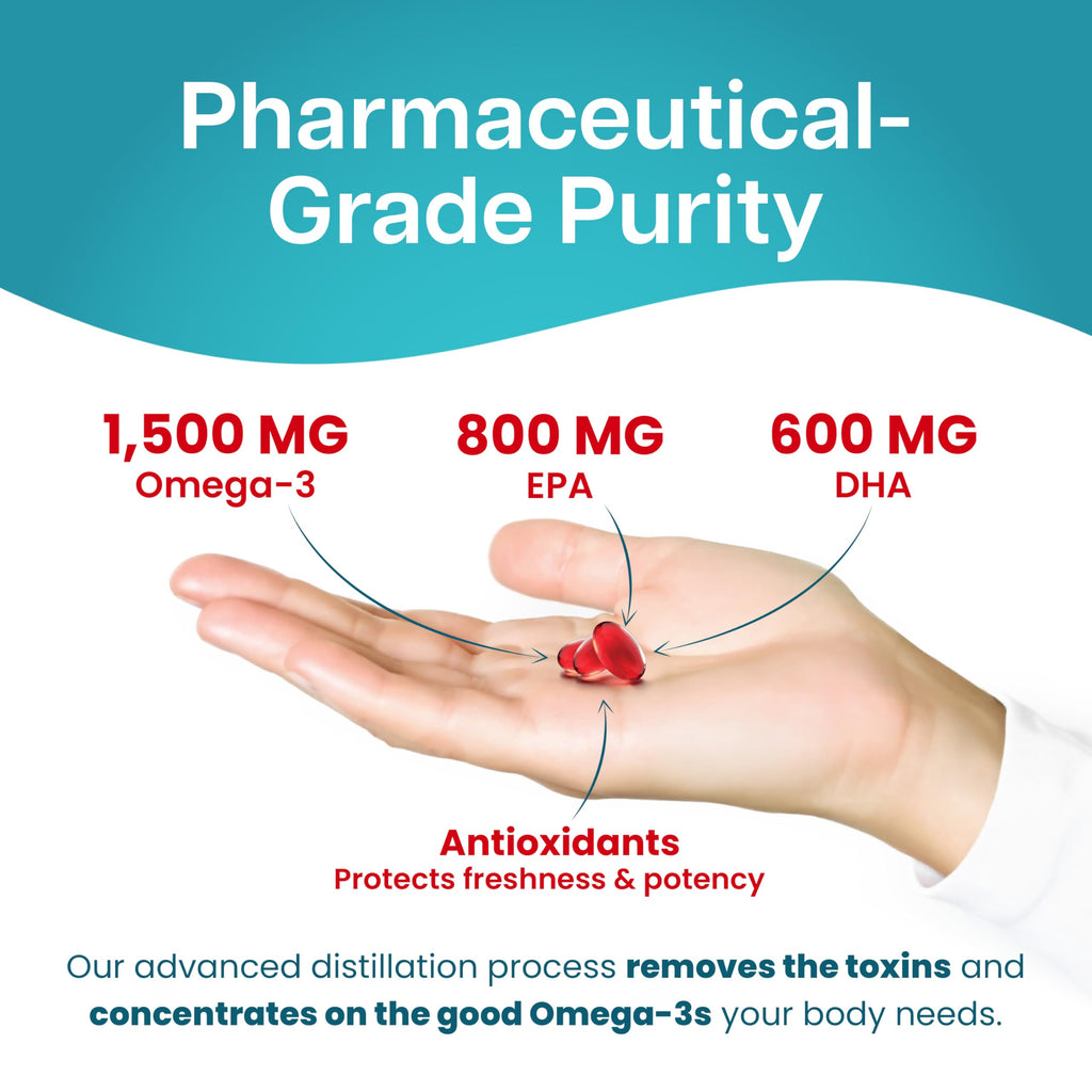 1500mg Omega 3 Fish Oil Softgels with EPA & DHA, 90 Softgels J61937