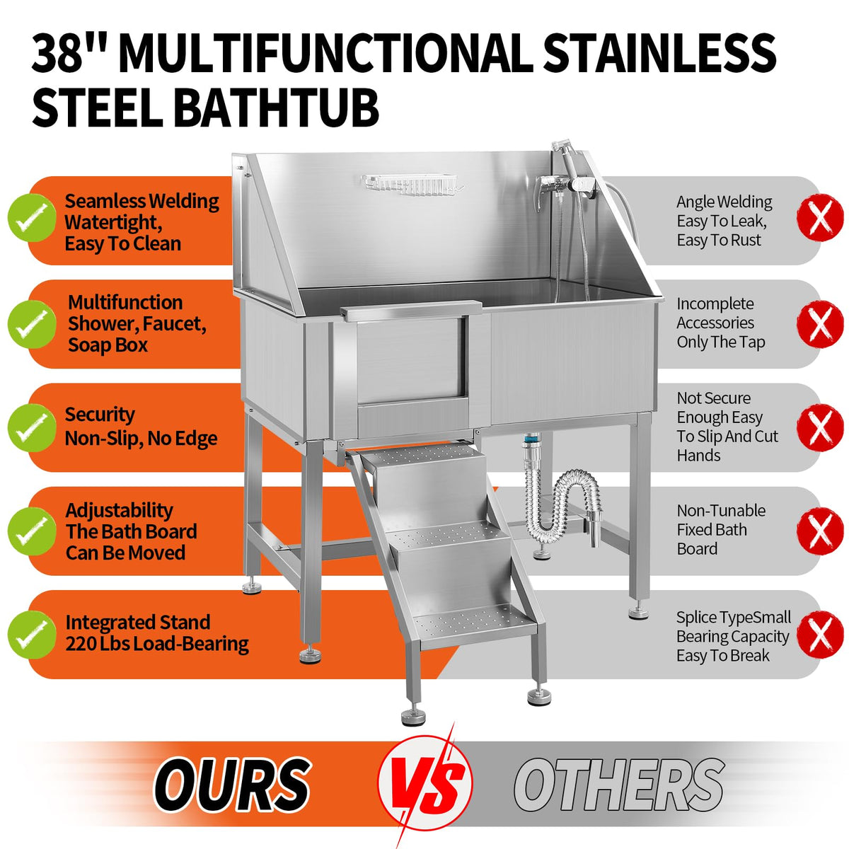 38" Stainless Steel Dog Washing Station with Stairs, Drain & Door T783