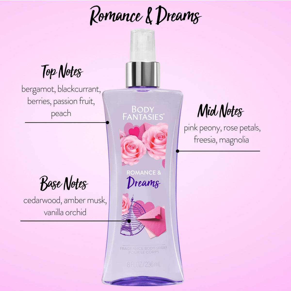 8 Fluid Ounce Body Sprays B4357