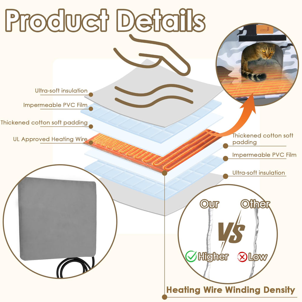 Heated Weatherproof Outdoor Cat House H466492
