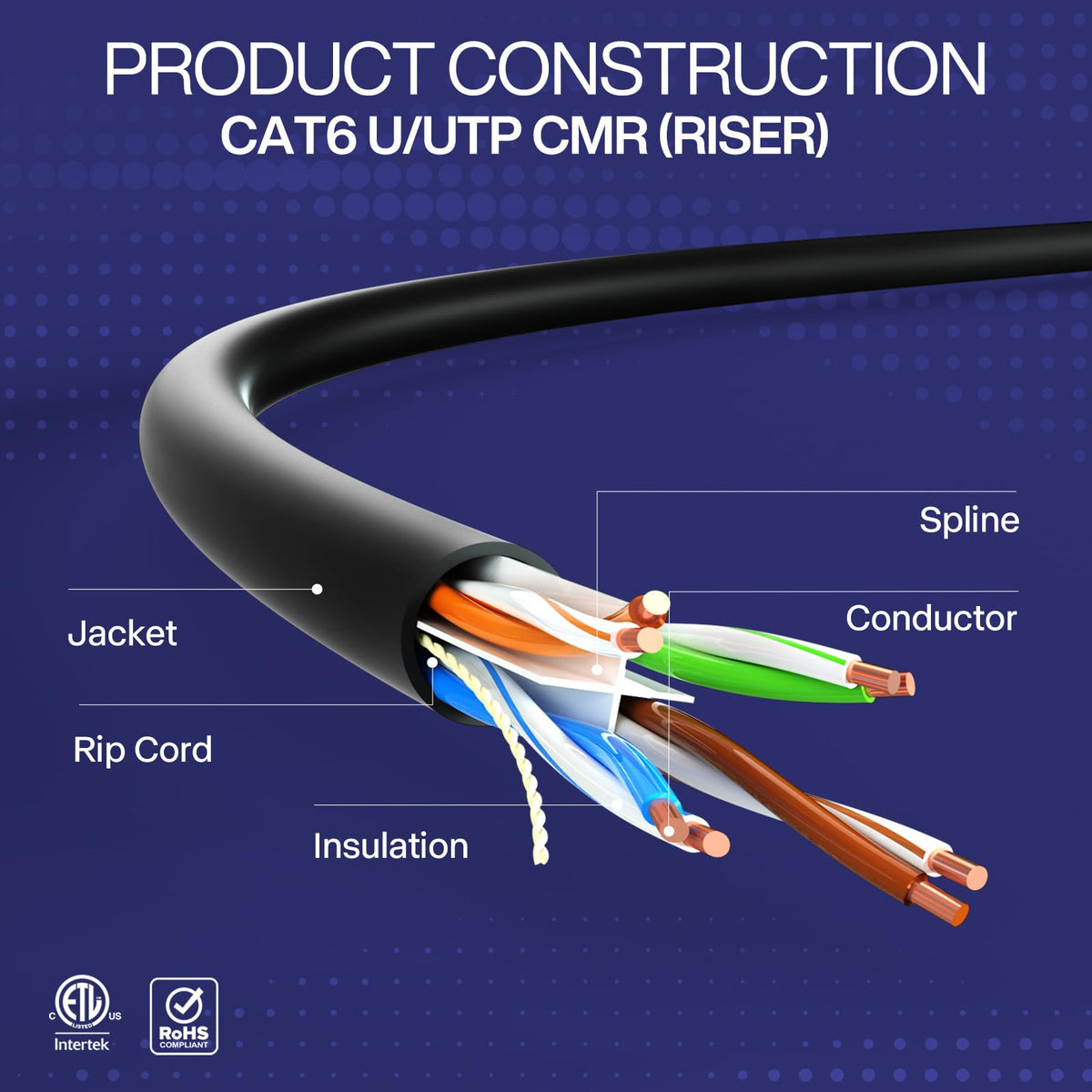 CAT6 Ethernet Cable, 1000ft, 23AWG Solid Bare Copper, UTP, Indoor, Blue Z1461