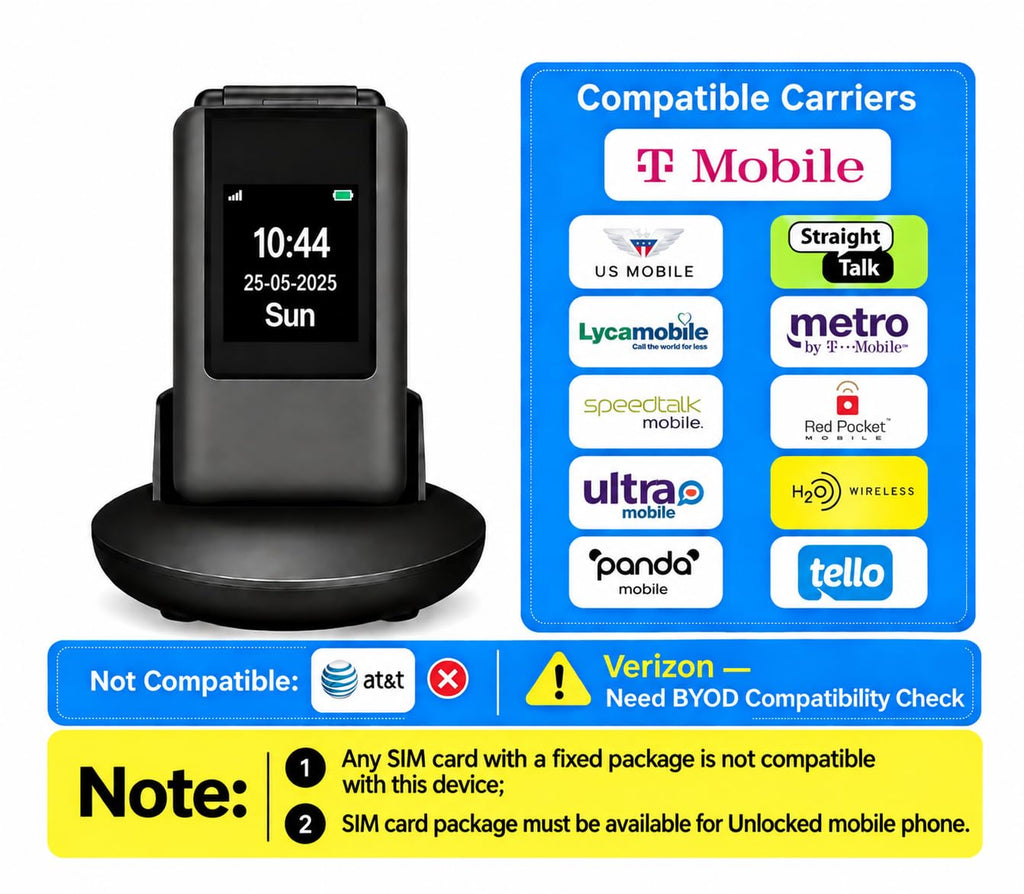 Unlocked Flip Phone with Big Buttons and SOS Button, Matte Black S481134