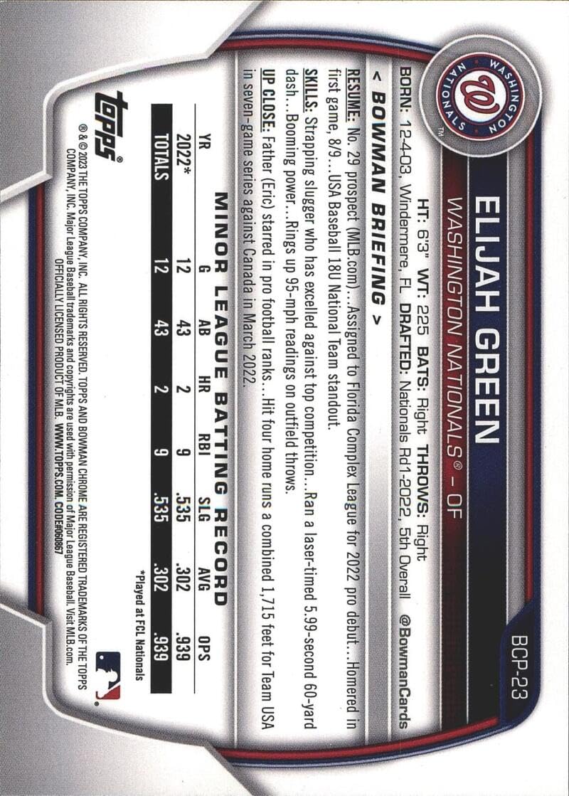 Baseball Card Z35493