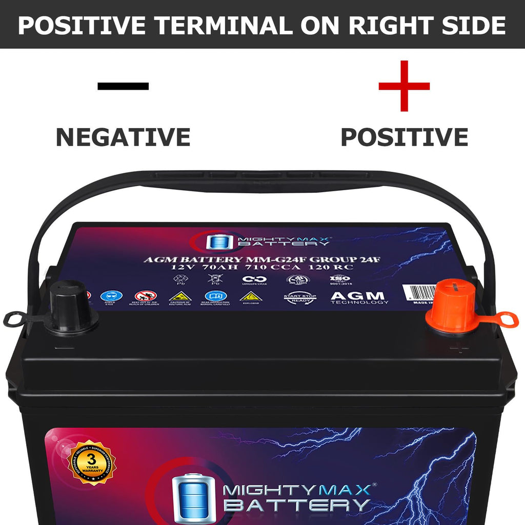 12V 70Ah AGM Replacement Battery N99006