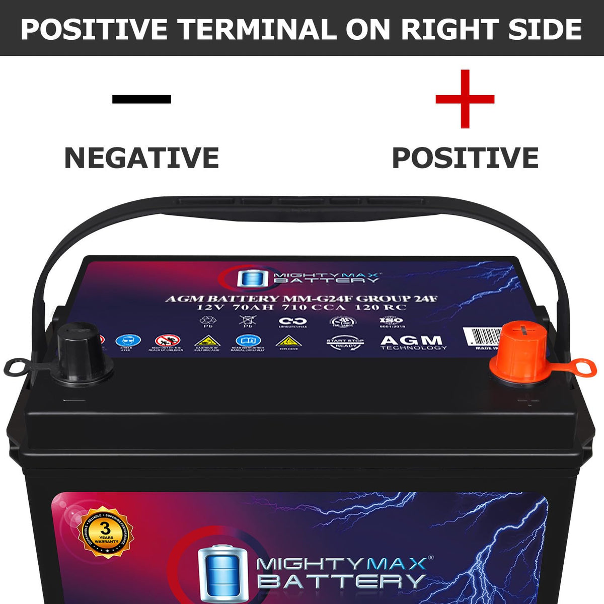 12V 70Ah AGM Replacement Battery N99006
