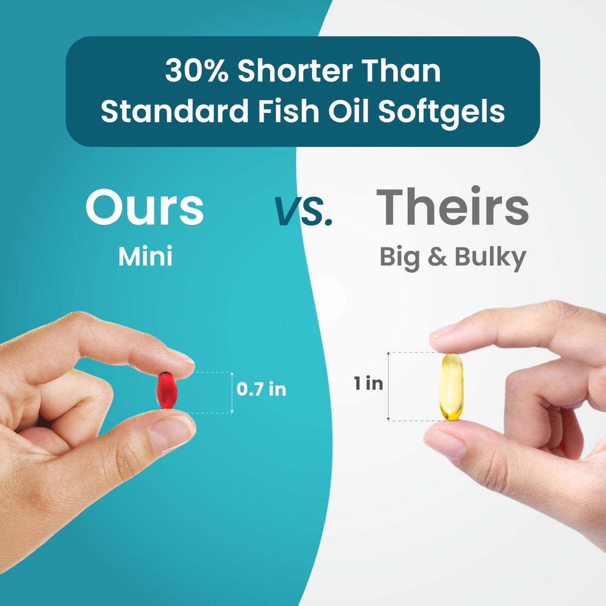 1500mg Omega 3 Fish Oil Softgels with EPA & DHA, 90 Softgels J61937