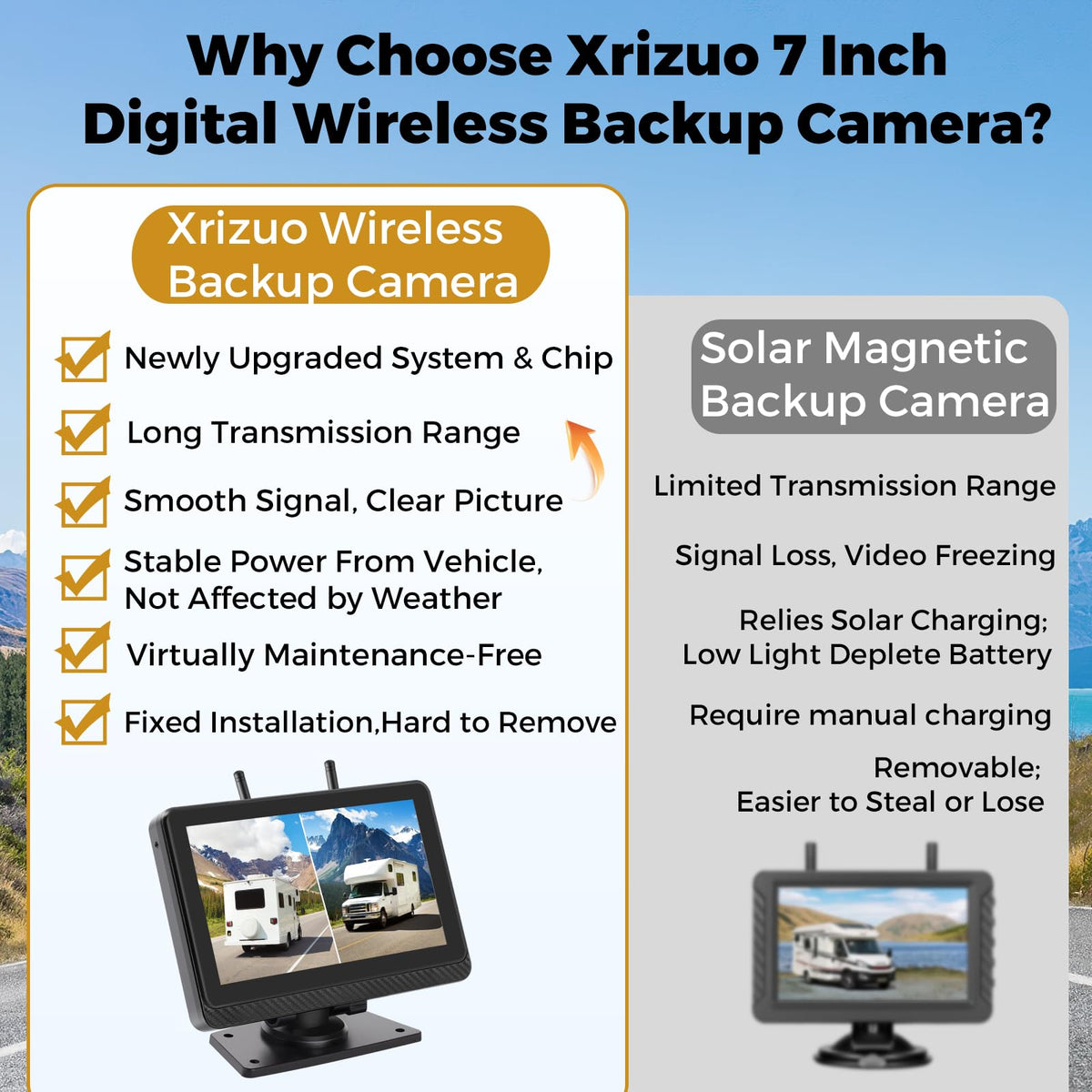 Wireless Backup Camera with 7" Monitor and 1080P Camera O599