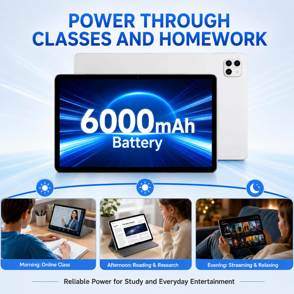 10.1 inch Android Tablet W5474