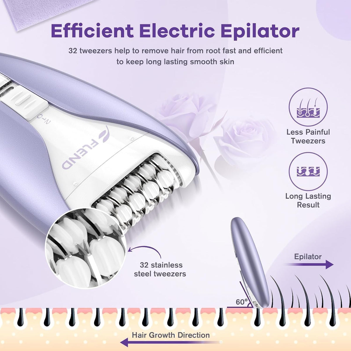 2-Speed Facial & Body Hair Remover U230212