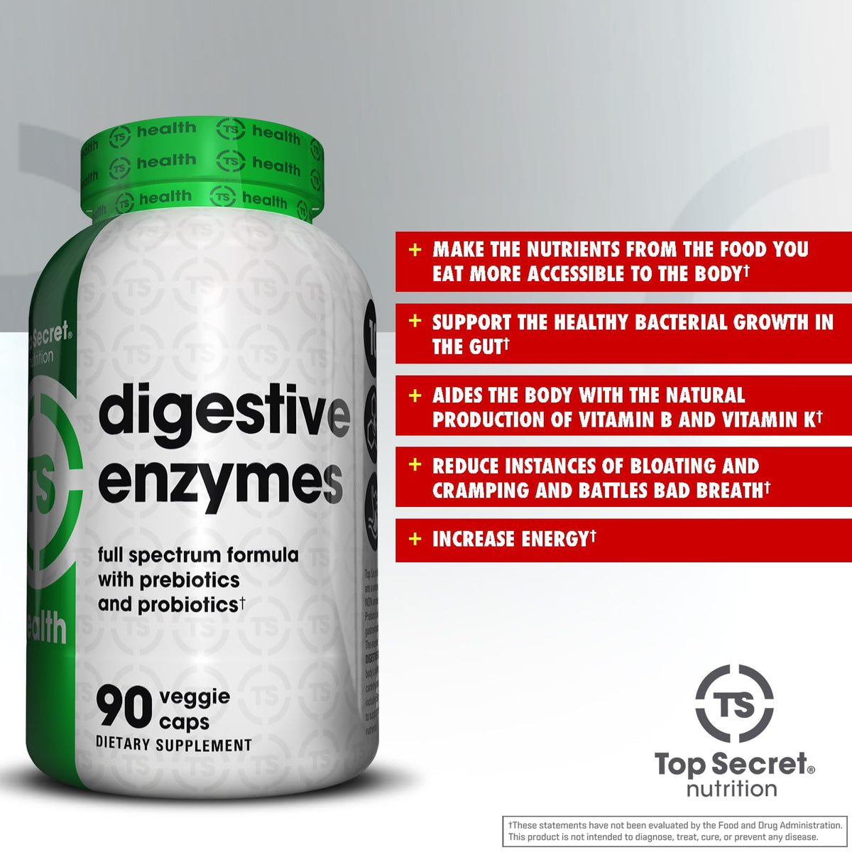 Digestive Enzymes 90 Capsules D4471