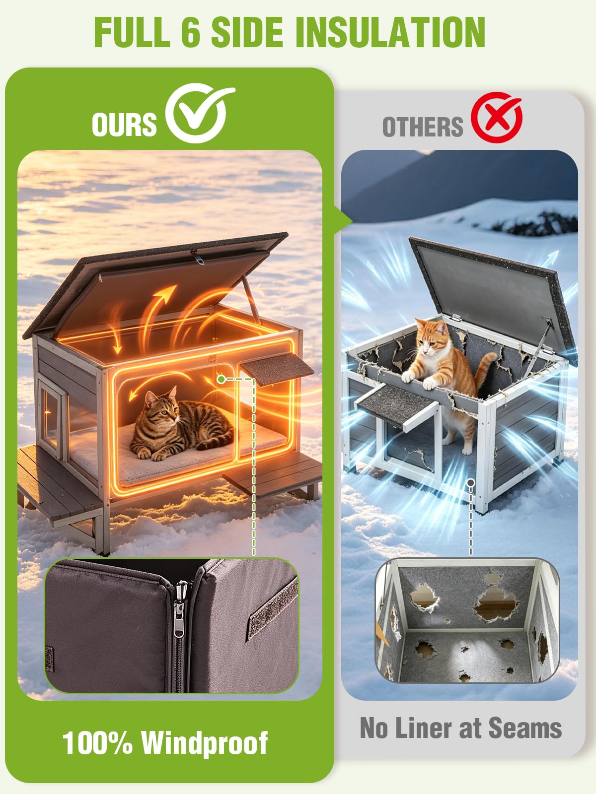 6-Sides Insulated Outdoor Heated Cat House T332