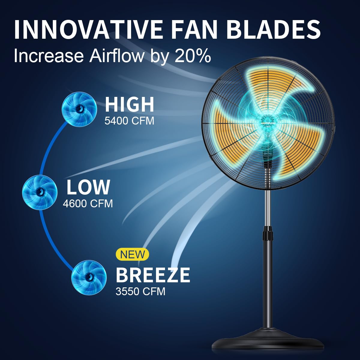 18 inch Oscillating High Velocity Pedestal Fan Y622