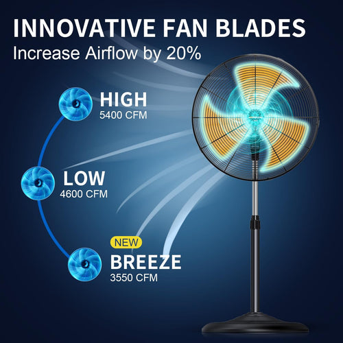 18 inch Oscillating High Velocity Pedestal Fan Y622