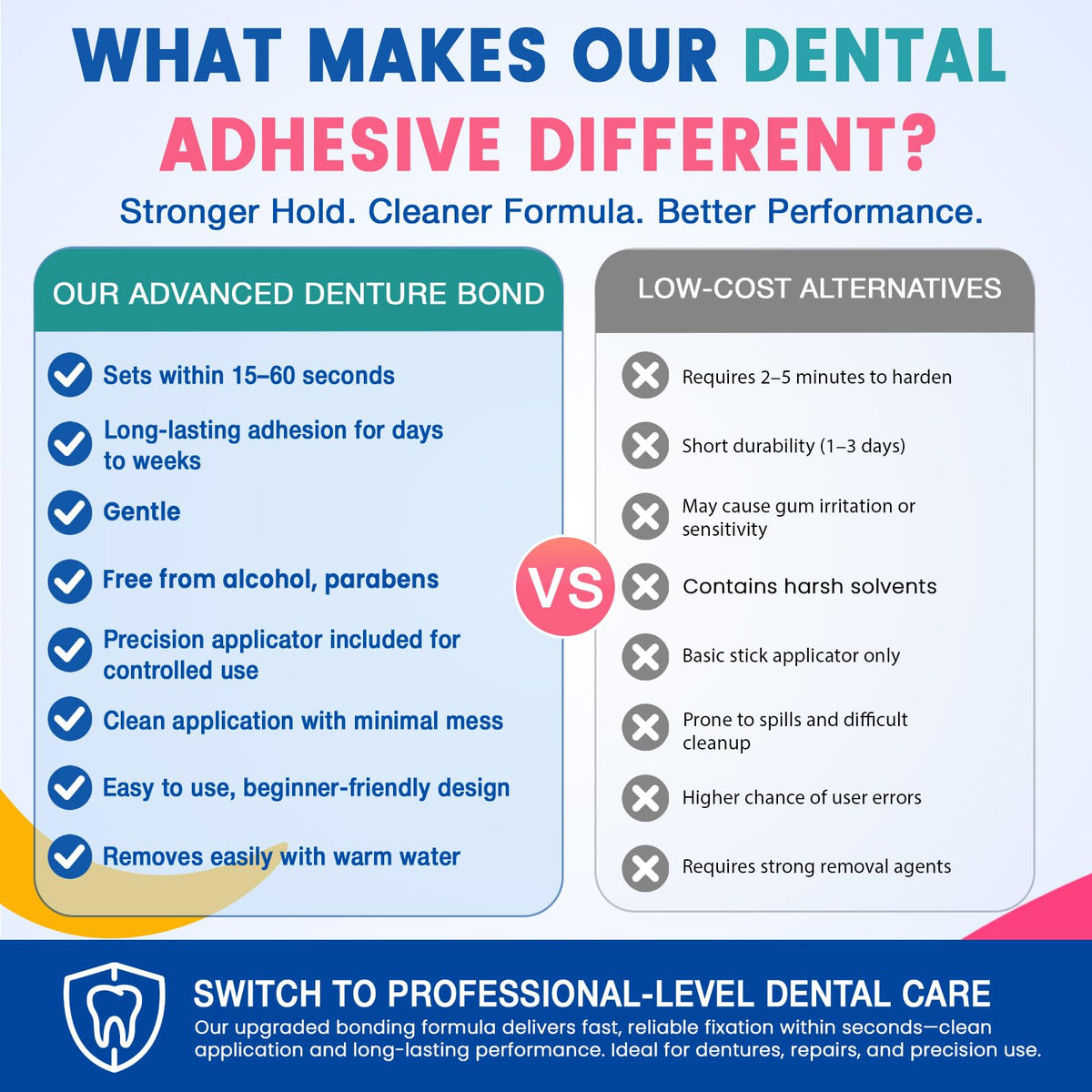Dental Lab Instant Bonding Dental Glue 1oz C772