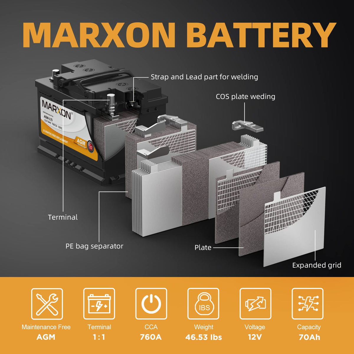 12v 70AH 760CCA AGM Car Battery O151