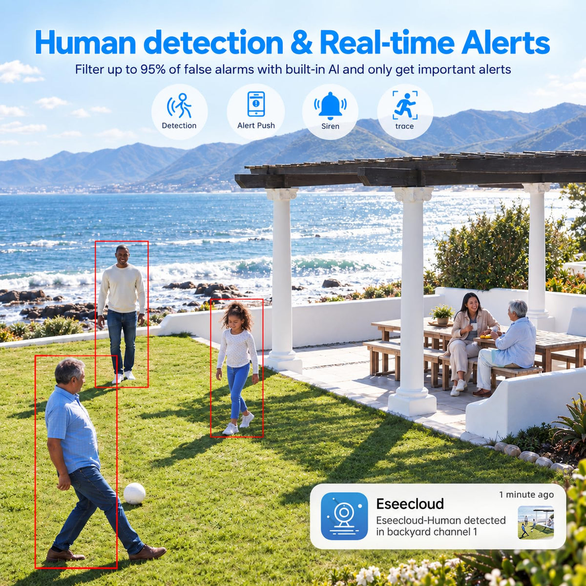2K Light Bulb Security Camera 5G&2.4G WiFi 360° 2 Pack K974