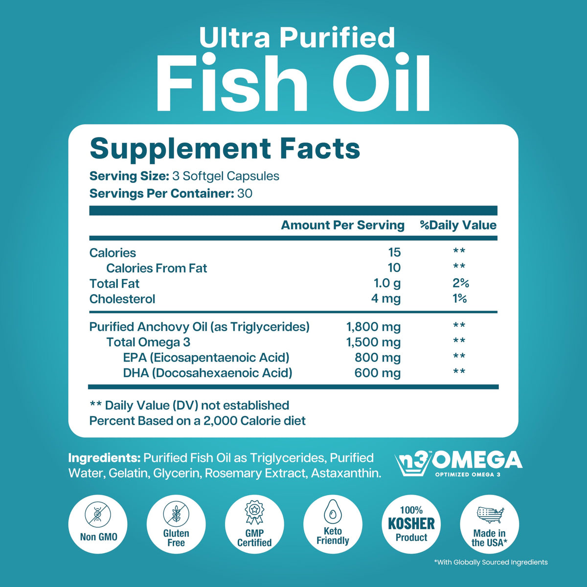 1500mg Omega 3 Fish Oil Softgels with EPA & DHA, 90 Softgels J61937