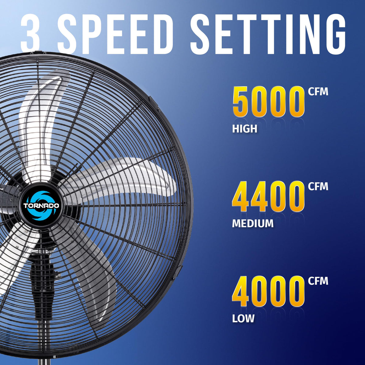 20 Inch High Velocity Oscillating Pedestal Fan N4767
