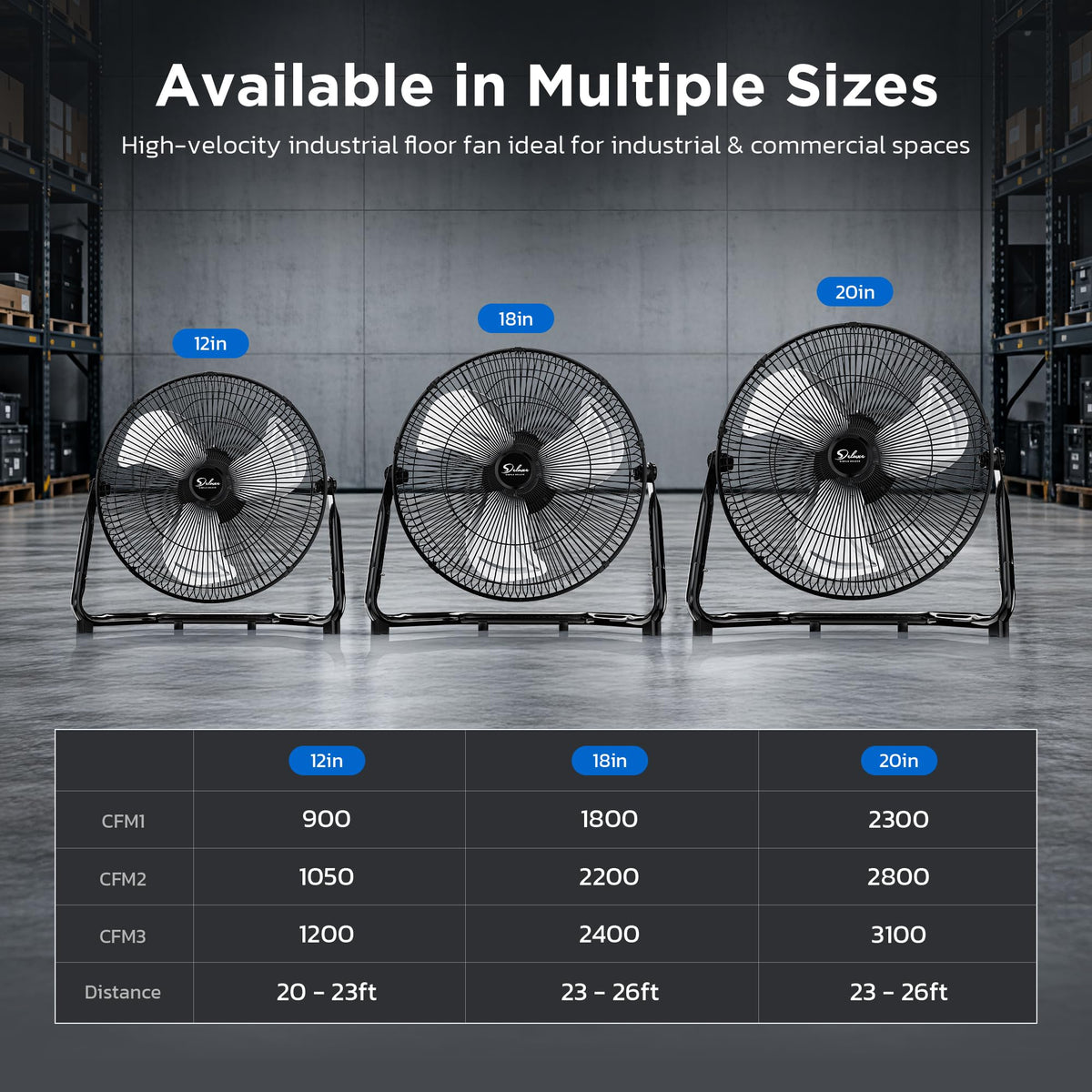 20 Inch 3-Speed Metal Industrial Floor Fan W21135