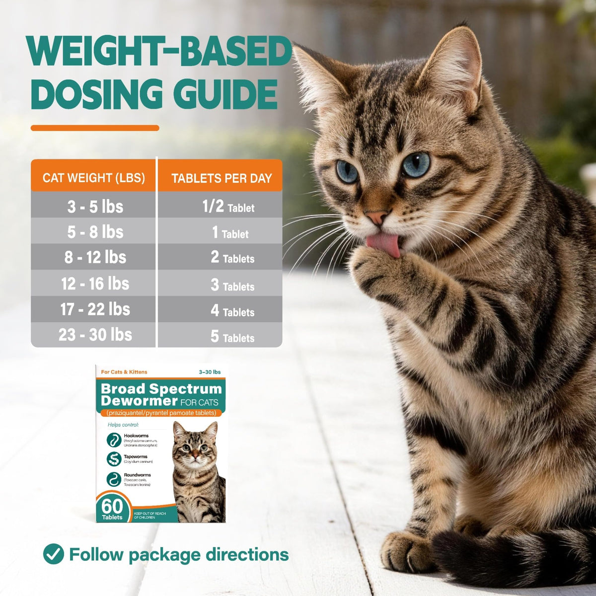 Broad Spectrum Cat Dewormer Tablets 60 Count S438290