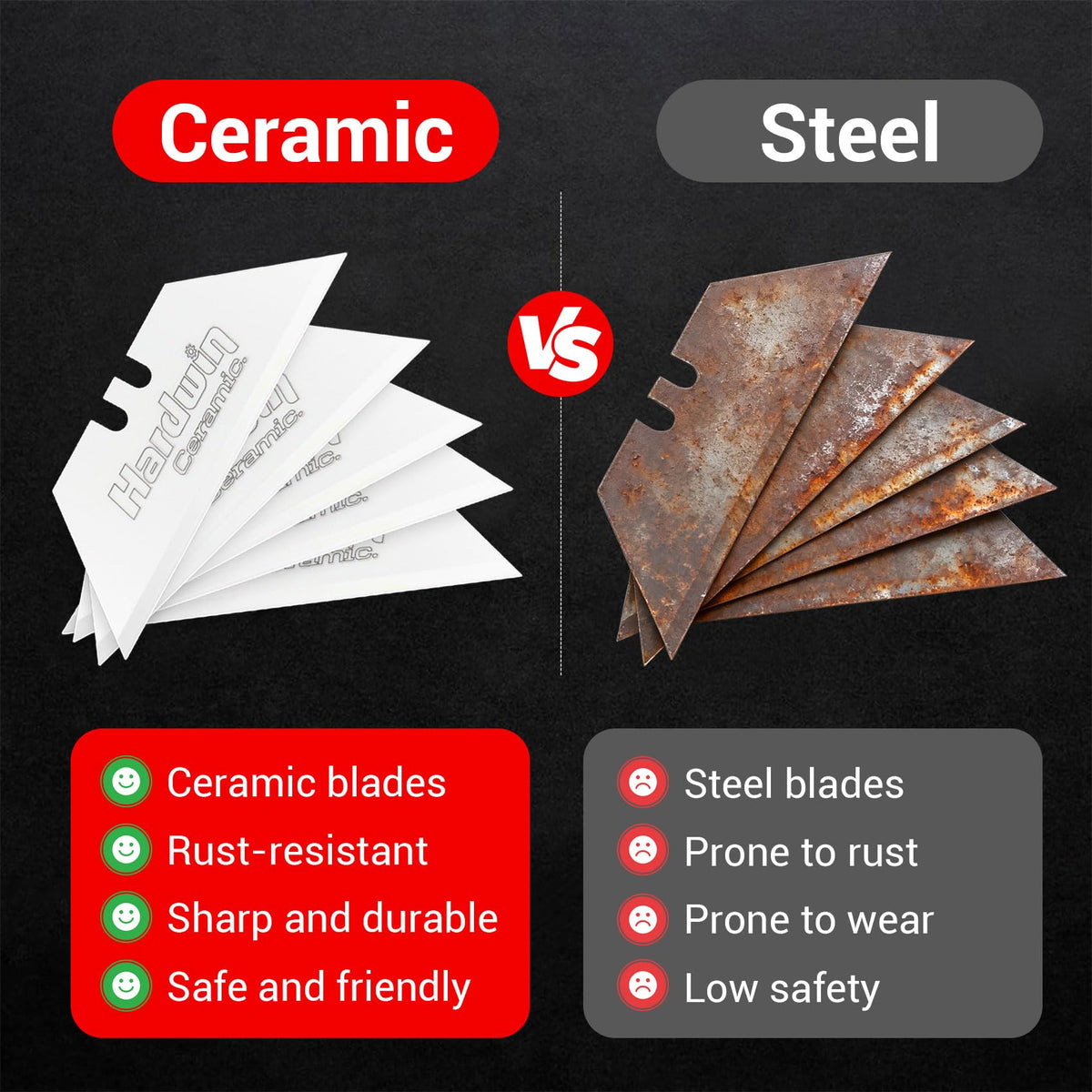 5-Pack Zirconia Ceramic Utility Knife Blades E811