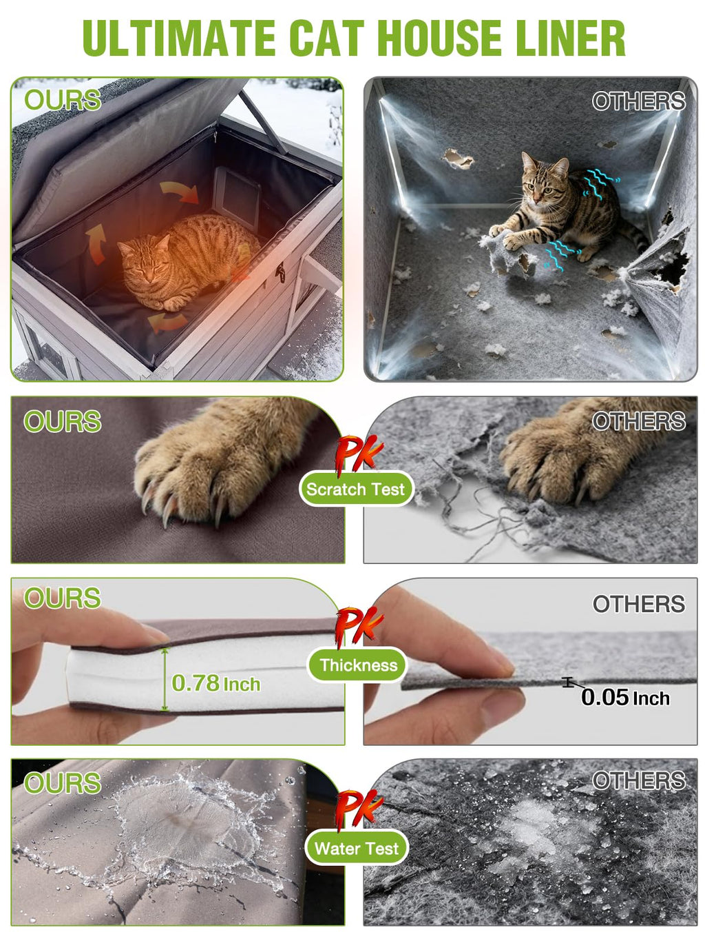 6-Sides Insulated Outdoor Heated Cat House T332