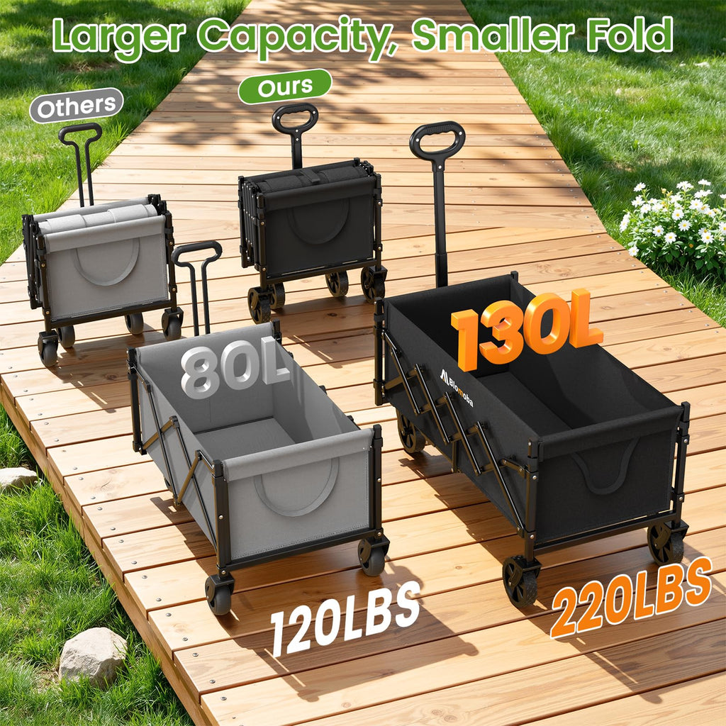 35" Extra Long Folding Wagon with Adjustable Handle & Wheels, Black T7816